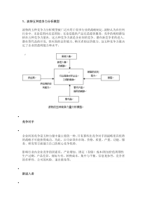 管理学十大模型