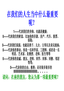 健康的重要性ppt课件