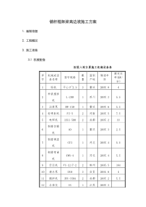 边坡锚杆框架梁施工方案