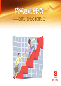 心态、责任心、执行力