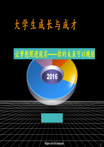大学生如何成长成才详解