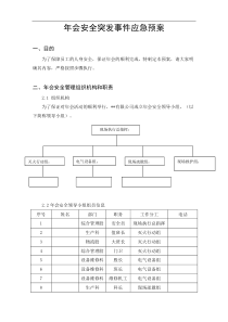 年会安全突发事件应急预案