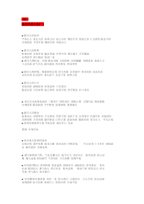 成语各种类型大全(史上最全)