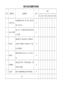 电焊工技术比武操作评分标准