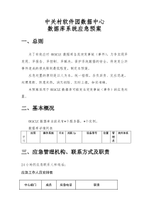 ORACLE数据库应急预案