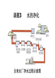九年级化学水的净化课件2