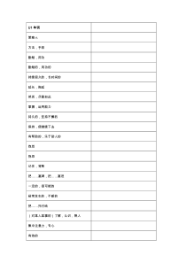 大学英语精读(第三版)U1单词