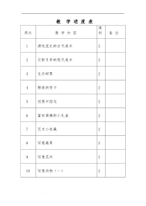 2018岭南版美术六年级(上册)(全册)教(学)案