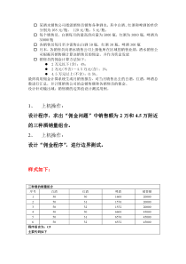 边界值用例上机操作