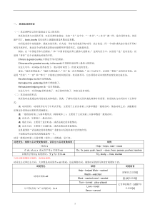高中英语语法精华笔记