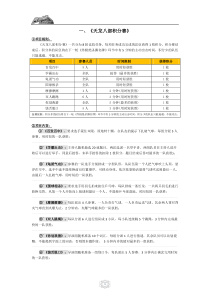 奔跑吧兄弟---游戏规则