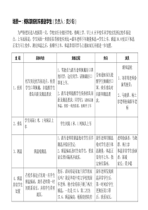 疫情防控演练脚本