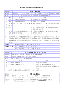 中国近代史上不平等条约