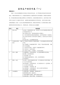 0-咨询客户调查问卷