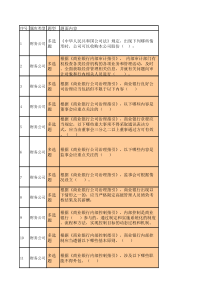 银行财务公司-金融考试题库-多选题