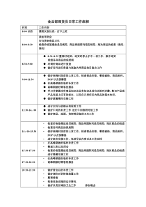 超市食品部理货员工作流程