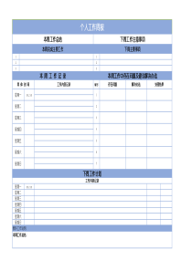 个人工作数据周报总结