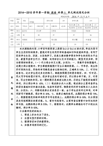 2014—2015年度四年级上册英语科第二单元试卷分析(最新修改)