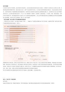 中国居住生活方式研究(13个观点)