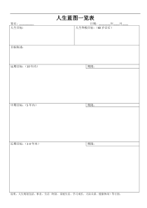 人生规划表格模板