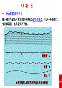 表面粗糙度与检测(新国标)