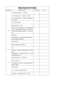 精装房验房项目汇总表格
