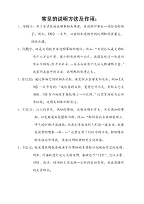 小学语文常见的说明方法及作用