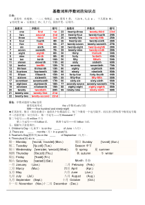 英语星期月份季节基数词序数词总结