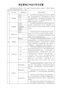 物业管理公司会计科目设置