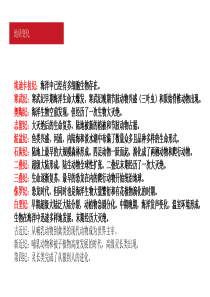 青少年自然科普-古生物、恐龙入门
