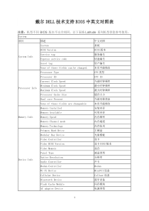 戴尔DELL技术支持BIOS中英文对照表(2019版)