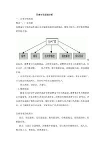 百事可乐渠道分析