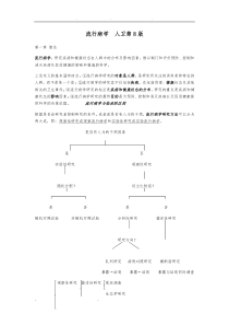 流行病学--人卫第8版总结