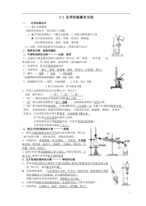 高中化学必修一知识框架