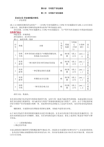专利资产评估案例