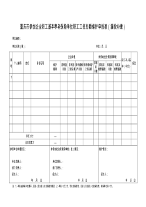 重庆市参加企业职工基本养老保险单位职工工资总额维护申报表(漏投补缴)