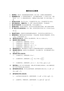 六年级-圆的知识点梳理