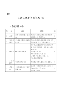 公共机构节水型单位建设标准及验收申请报告模板