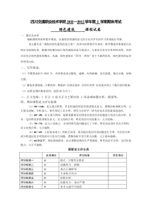 2011《绿色建筑》课程论文