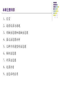 《信息光学》第七章-光学全息