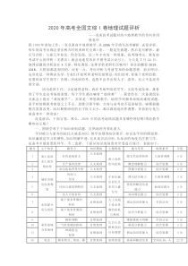 2020年高考全国文综I卷地理试题评析