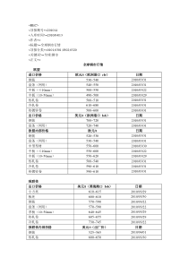 REC导报期号=XXXX14入库时间=XXXX0413