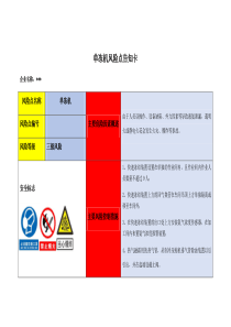 危险源辨识风险点告知卡