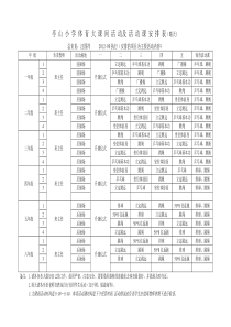 亭山小学体育大课间活动安排表(2012.9)
