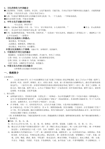 佛禅文化