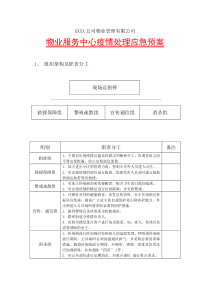 物业突发疫情应急预案