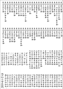 八十八佛(带法器点板A4纸打印)下