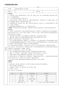中间检查交接记录表外墙涂料)