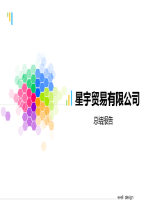 企业模拟仿真实习客户公司经营总结