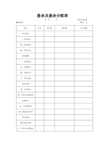 盈余及盈余分配表